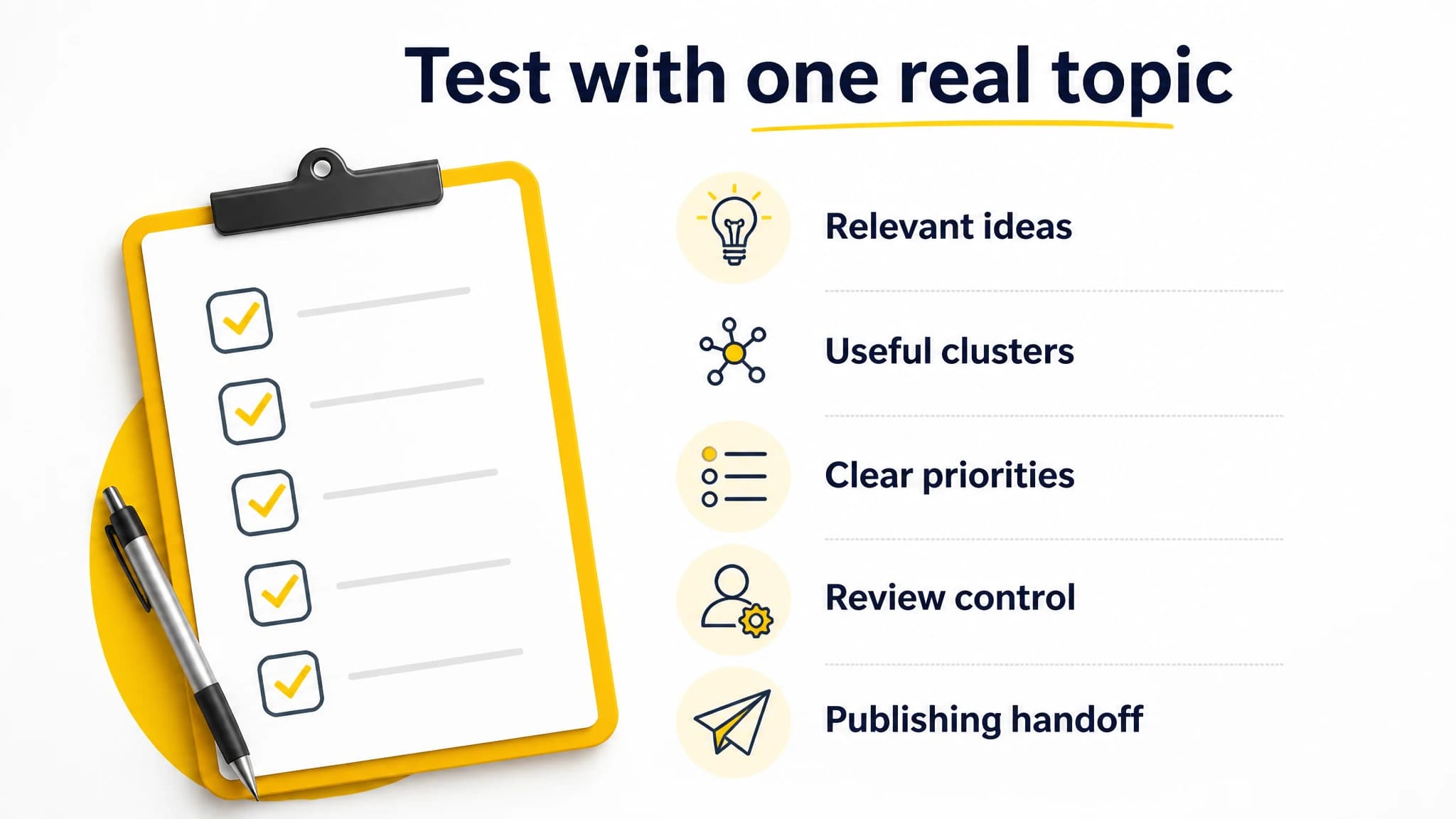 Checklist for testing content planning software with a real topic