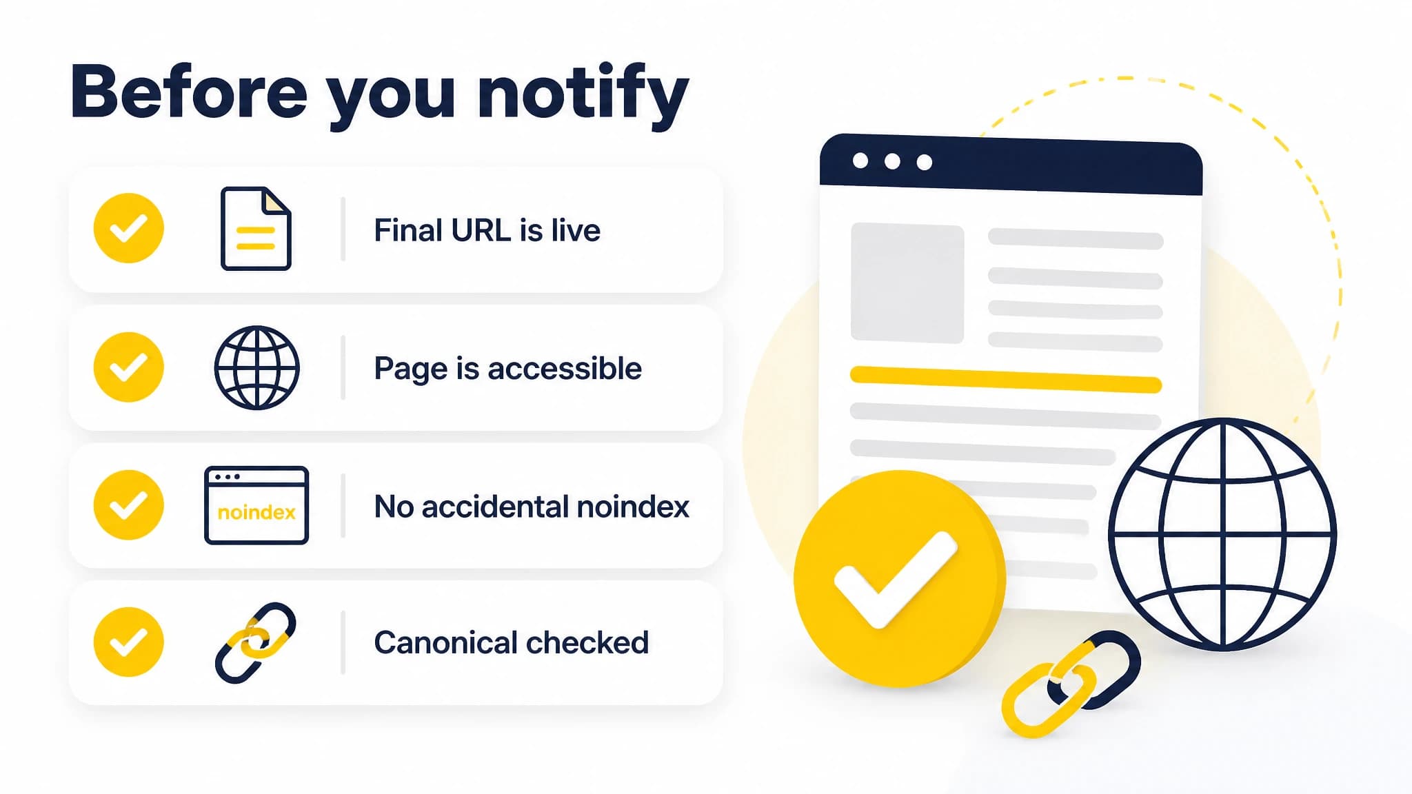 Checklist of four checks to complete before sending an IndexNow notification