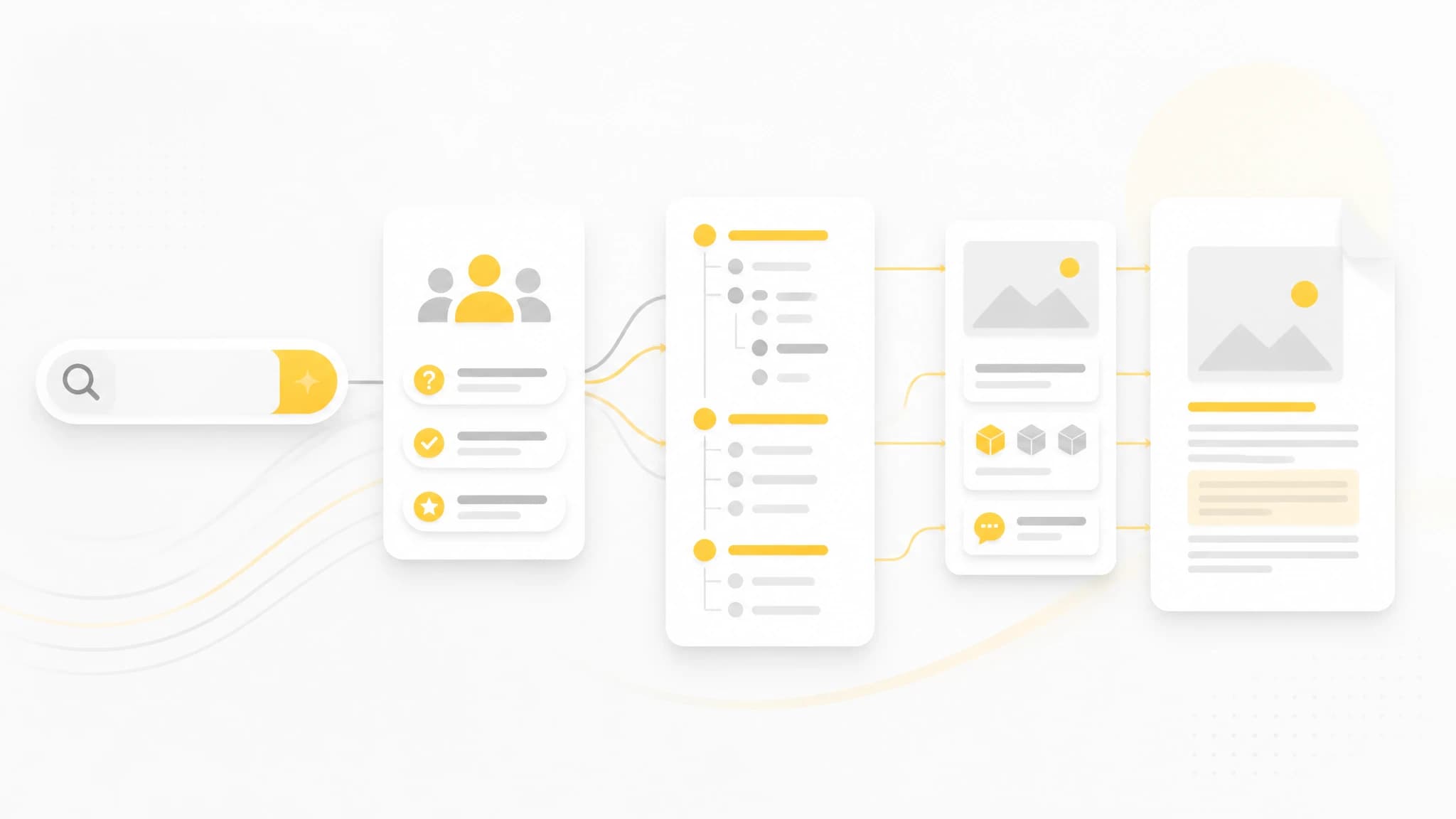 Diagram showing how search intent shapes an SEO article outline