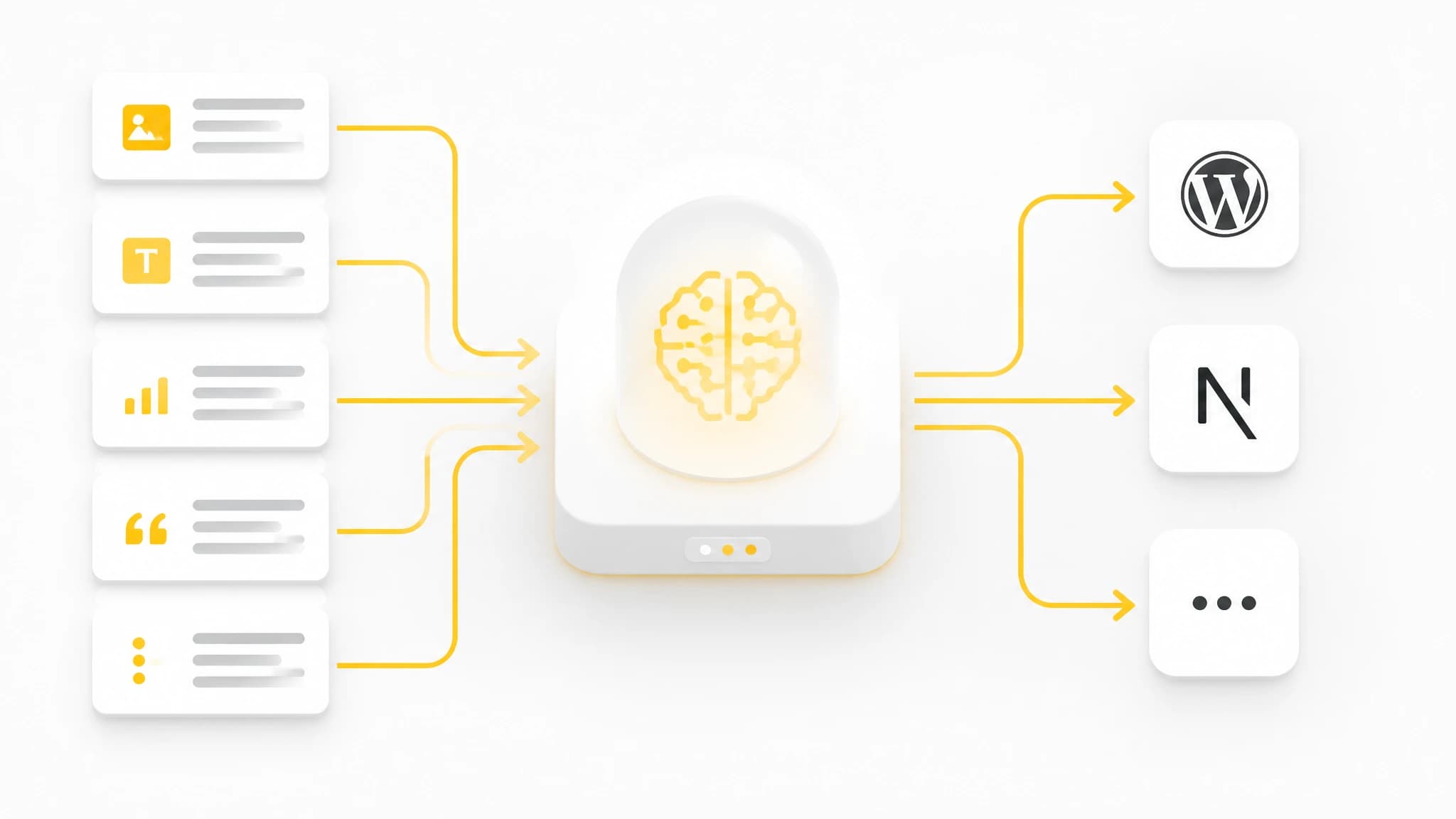 Connecting your SEO software to your CMS allows for true hands-off publishing. Automated publishing workflow from AI generation tool to CMS